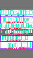 Annotation Visualization